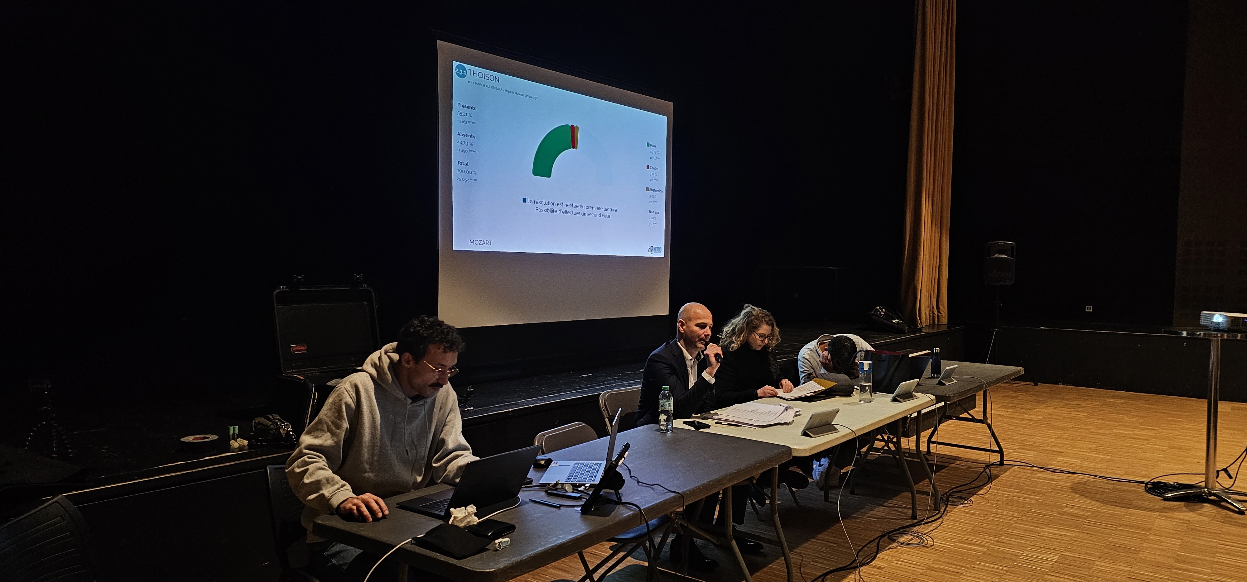 Les avantages de la vid&eacute;o projection permanente durant une assembl&eacute;e g&eacute;n&eacute;rale de copropri&eacute;t&eacute;